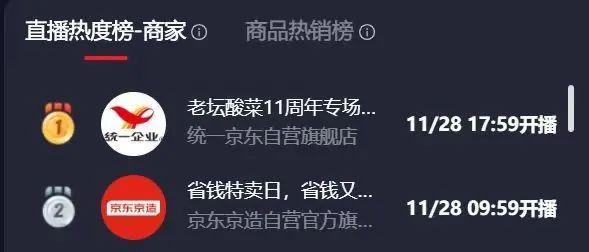 |利来官方网坚持“舌尖上”的安全透明统一企业始终如一