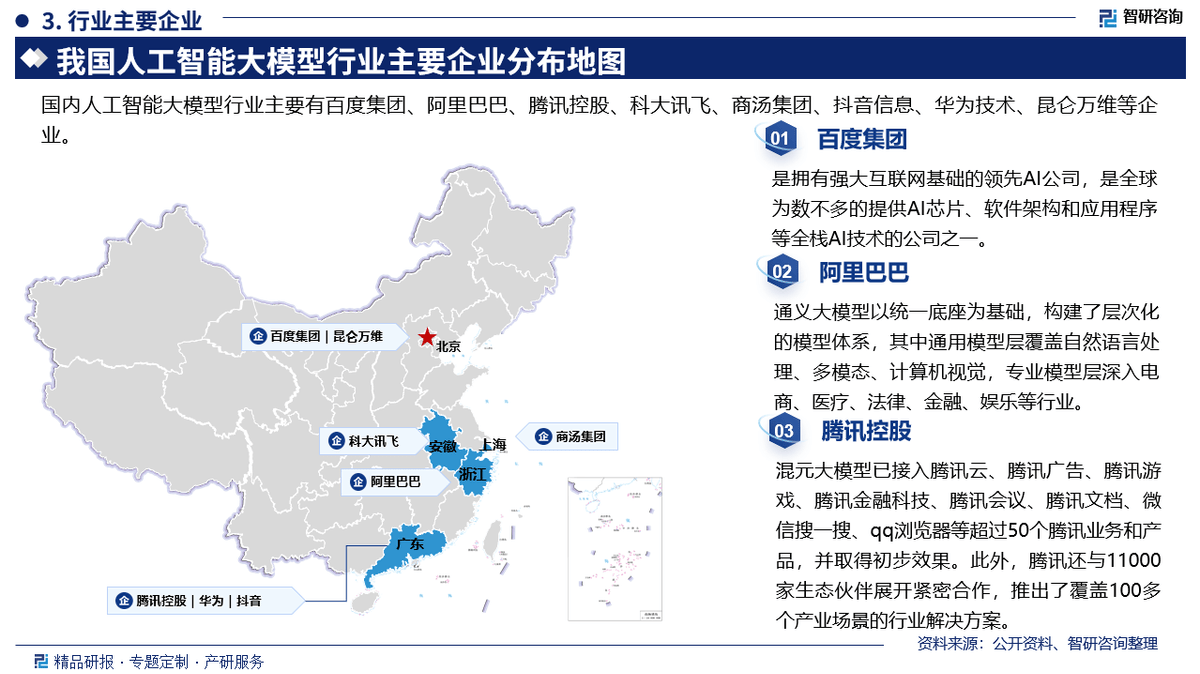 |w66平台2025版中国人工智能大模型行业投融资动态、发展