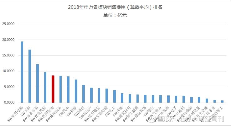 2024年食品行业一周热闻汇总：市场监管新规与网红食品安全危