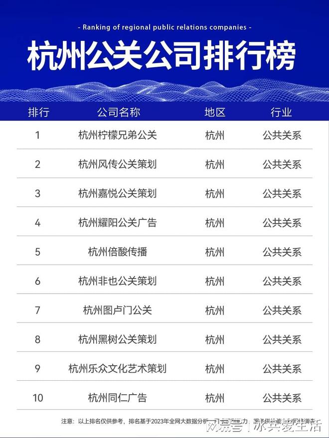 杭州公关公司舆情处置：危机中的智慧领航者