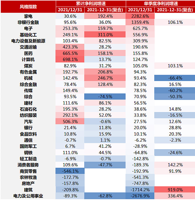 经济观察）中国摸清经济家底 五年发展现五大变化|利来体育官网